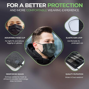 BLACK 3-Ply Non-Woven Disposable Mask